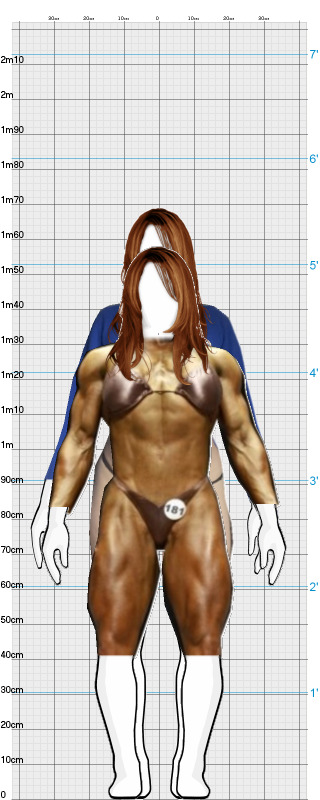 Full Size Comparison