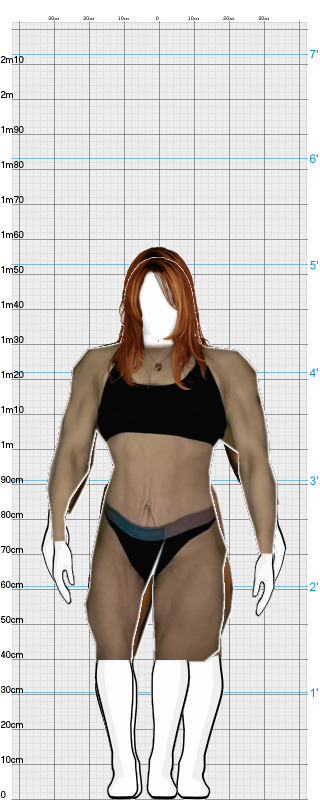 Full Size Comparison