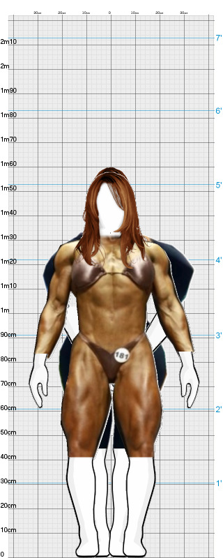 Full Size Comparison