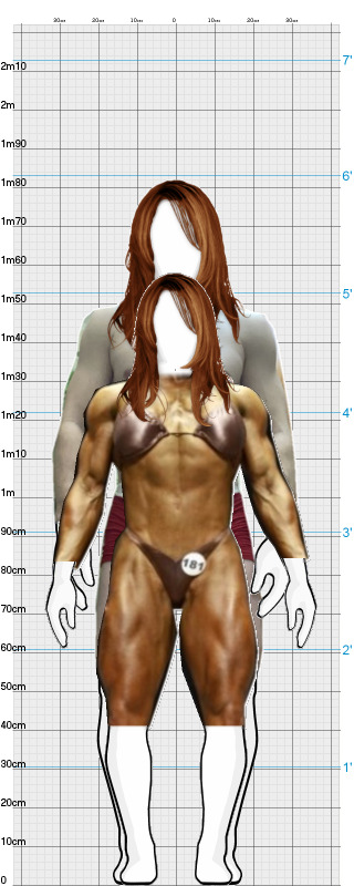 Full Size Comparison