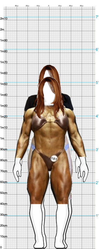 Full Size Comparison