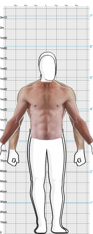 Full Size Comparison