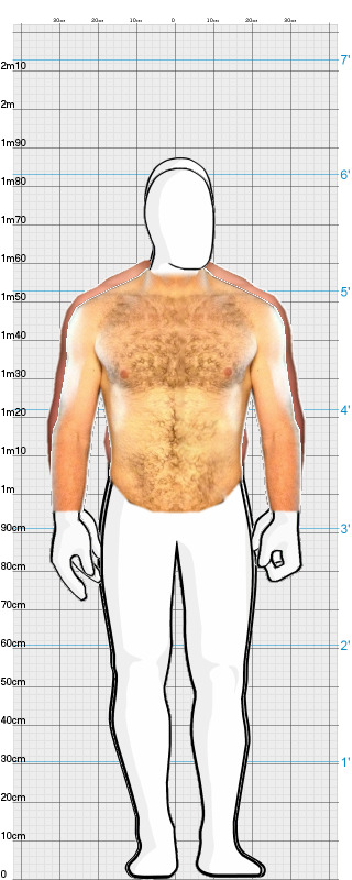 Full Size Comparison
