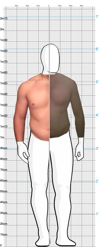 Full Size Comparison