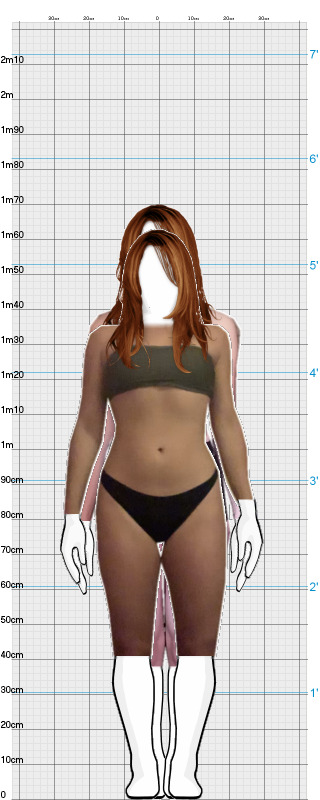 Full Size Comparison