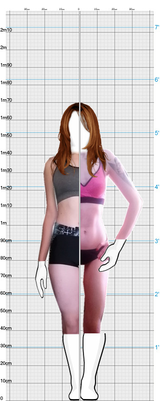 Full Size Comparison