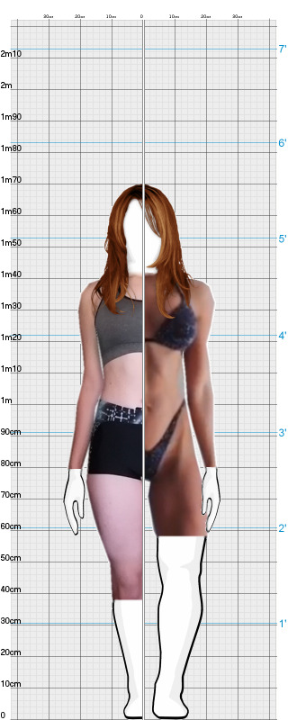 Full Size Comparison