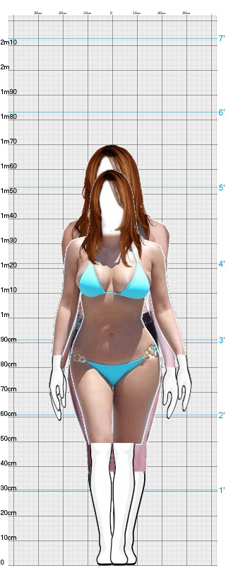 Full Size Comparison