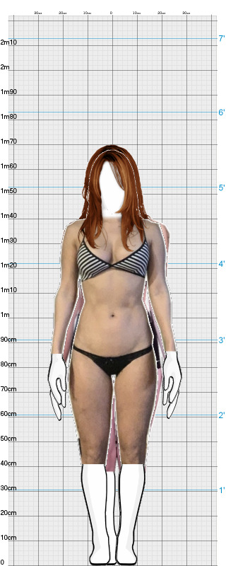 Full Size Comparison