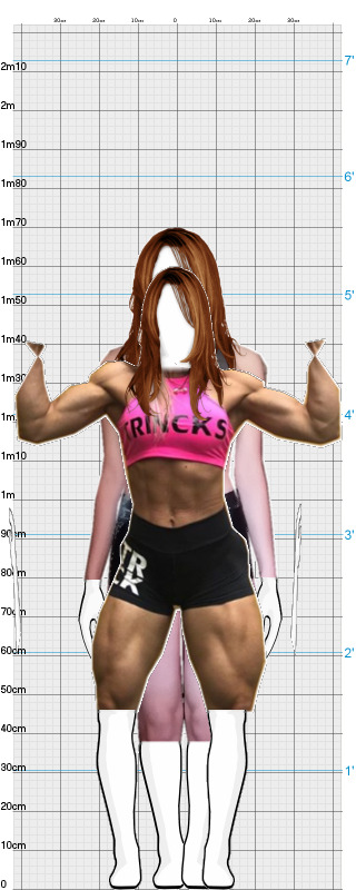 Full Size Comparison