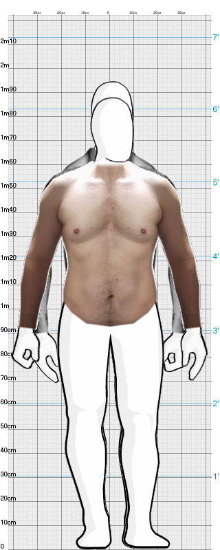 Full Size Comparison