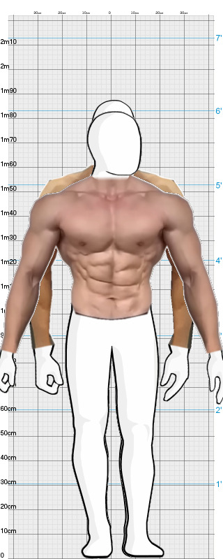 Full Size Comparison