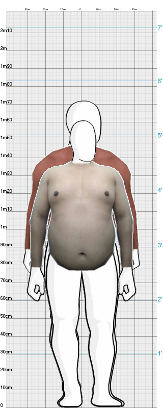Full Size Comparison