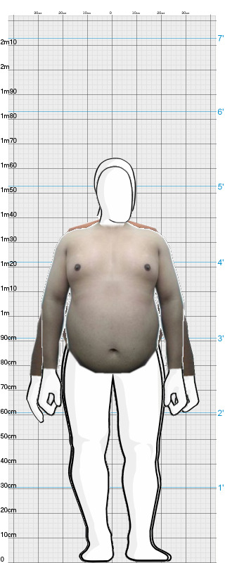 Full Size Comparison