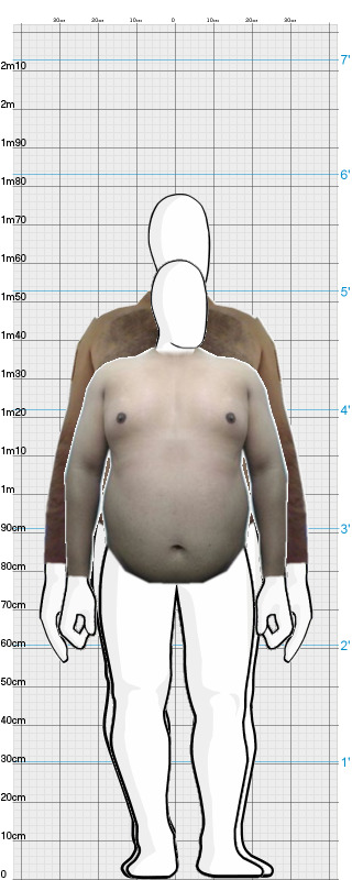 Full Size Comparison