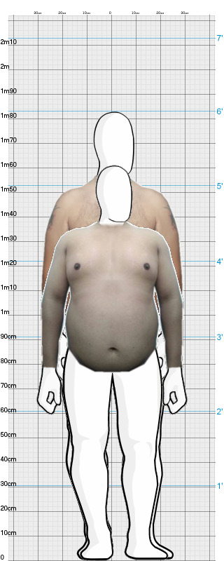 Full Size Comparison