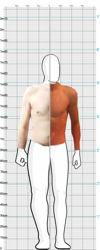 Full Size Comparison