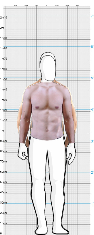 Full Size Comparison