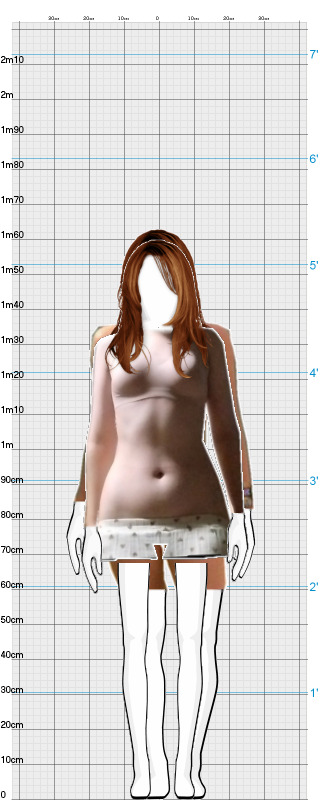 Full Size Comparison