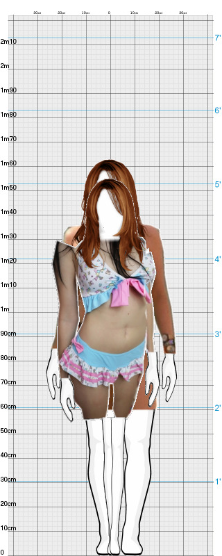 Full Size Comparison