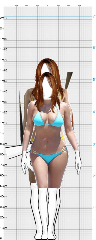 Full Size Comparison