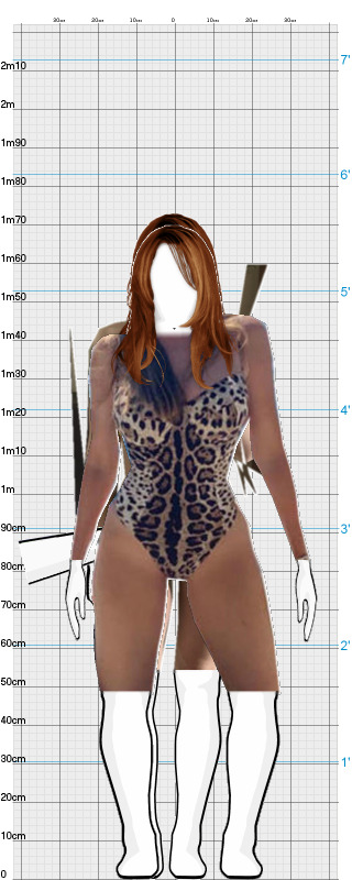 Full Size Comparison