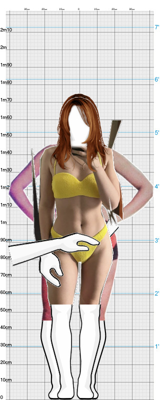 Full Size Comparison