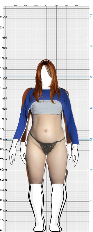 Full Size Comparison