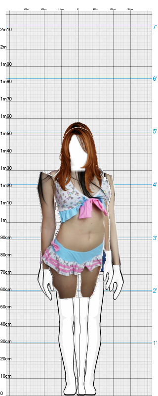 Full Size Comparison