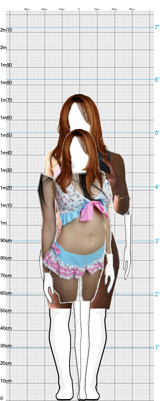 Full Size Comparison