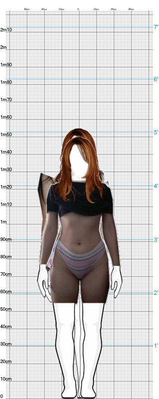 Full Size Comparison