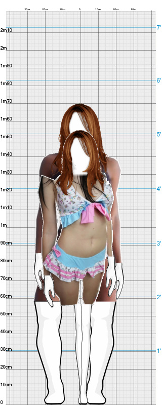 Full Size Comparison