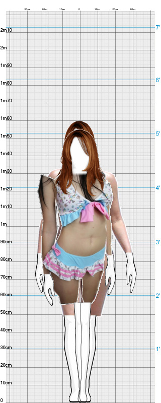 Full Size Comparison