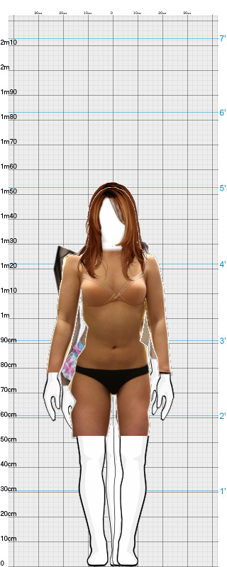 Full Size Comparison