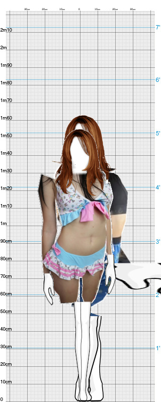 Full Size Comparison