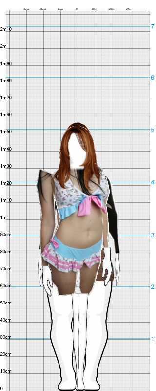 Full Size Comparison