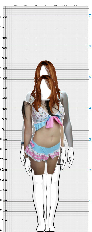 Full Size Comparison