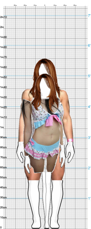 Full Size Comparison