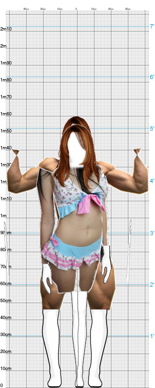 Full Size Comparison