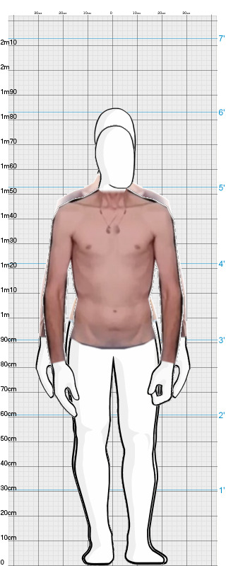 Full Size Comparison