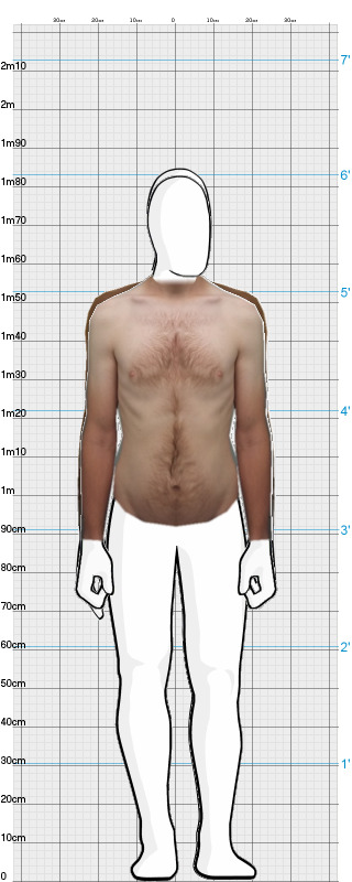 Full Size Comparison