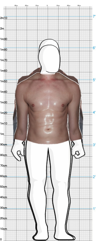 Full Size Comparison