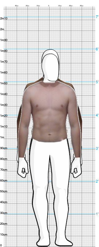 Full Size Comparison