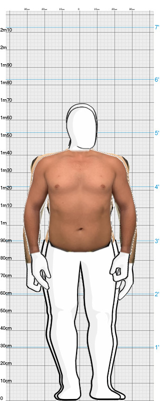 Full Size Comparison