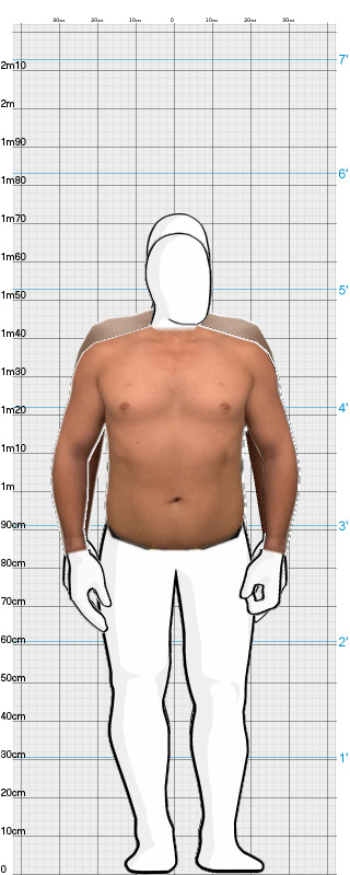 Full Size Comparison