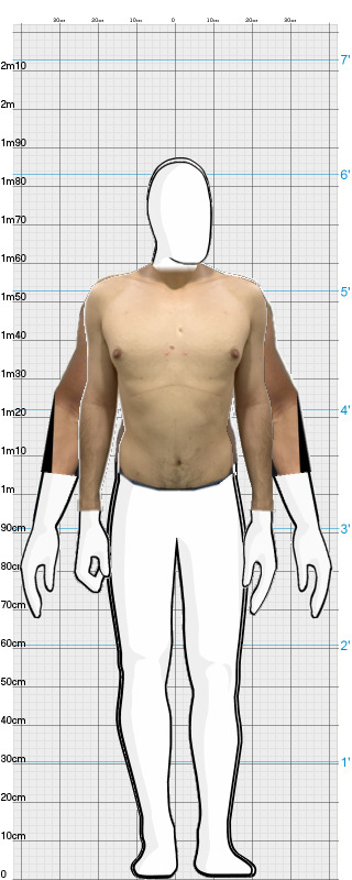 Full Size Comparison