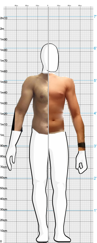 Full Size Comparison