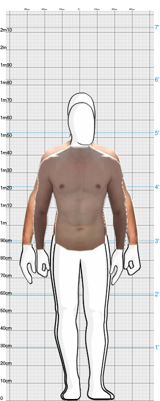 Full Size Comparison