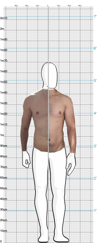 Full Size Comparison