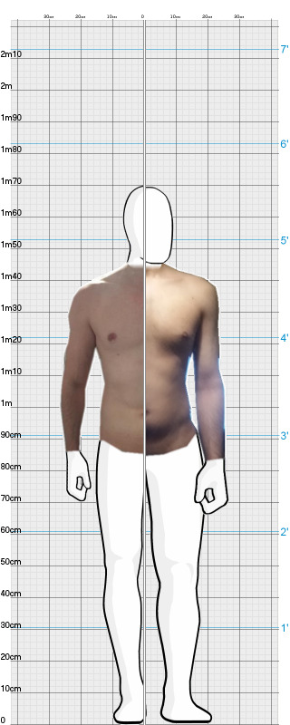 Full Size Comparison